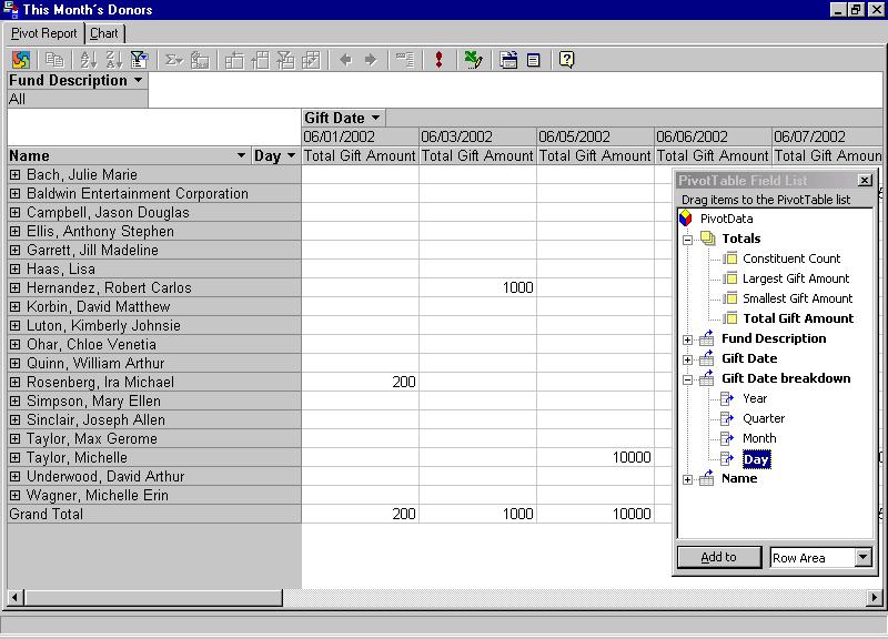 P IVOT REPORTS 149 Adding data to pivot reports 1. On the Pivot Reports page, highlight an existing pivot report, and click Open on the action bar.