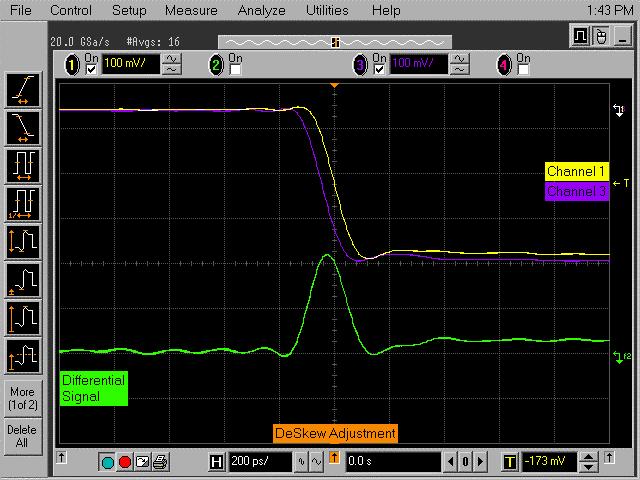 A Calibrating the Digital Storage Oscilloscope Skew between Channel 1 and Channel 3 Differential signal not flat, indicating mismatch in skew. Figure 124 Channel Skew.
