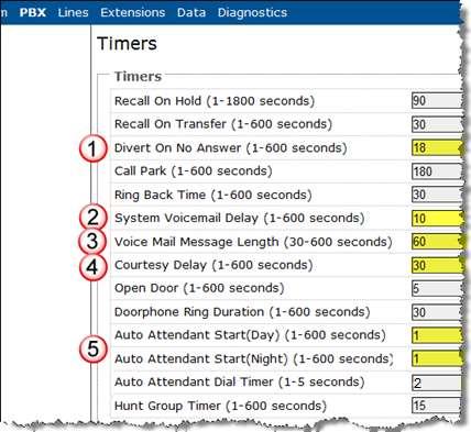 Voicemail & Auto Attendant Timers The Timers page controls the time-related aspects of Voicemail and the Auto Attendant Control settings such as 1.