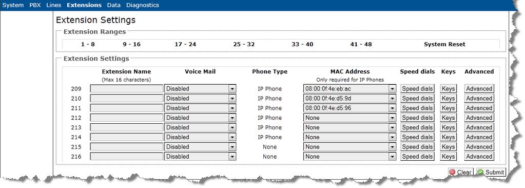 Configuring Extension Voicemail Voicemail Diverts: Enabling the voicemail inbox
