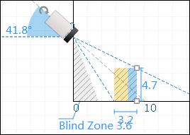 zone radius will be changed with the parameters you set. 6. (Optional) Adjust the parameters in mounting view.