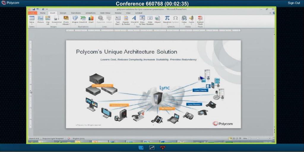 Polycom ContentConnect Quick User Guide If no meeting participants are