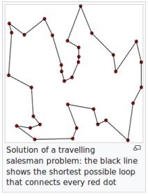 Traveling salesman problem https://en.wikipedia.