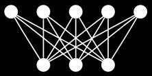 bottom vertices leaves a bipartite graph.