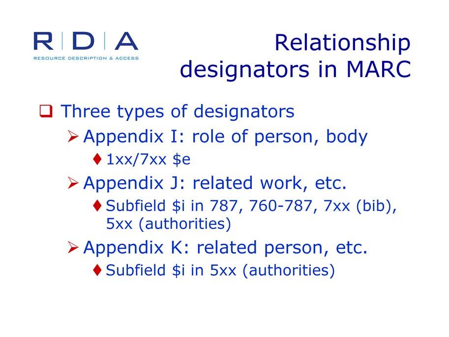 There are three types of designators: Appendix I is a list of terms indicating the role of the person or body in relation to a particular work, expression, manifestation or item.