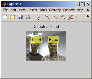 Fig. 16 Head tracking output Fig. 17 Person counting output VI. CONCLUSION Here I propose a mechanism to track humans in a video.