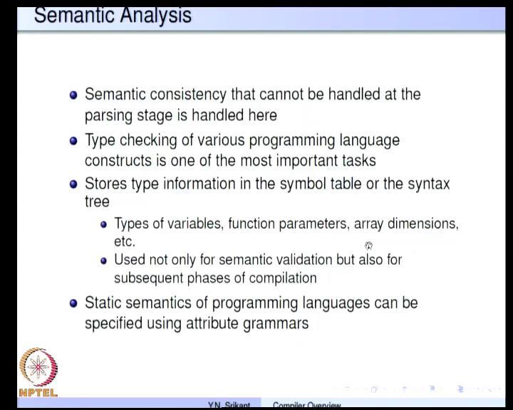 (Refer Slide Time: 31:34) Semantic consistency that cannot be handled at the parsing stage is handled here. So, I already give you examples of this. So, I am in the same thing is repeated here.