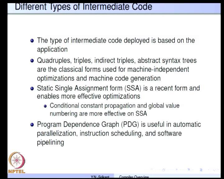 (Refer Slide Time: 40:30) There are different types of intermediate code as well. So, the type of intermediate code that is deployed actually is based on the application.
