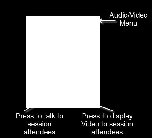 changes. Click the button again to turn off the microphone. Click the Video button to begin transmitting live video.