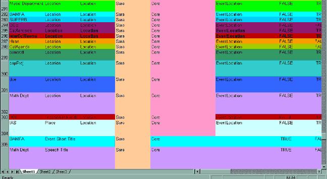 12 of 14 10/3/2005 2:47 PM Event Calendars: The Conceptual Model The conceptual model of the event calendar is a set of