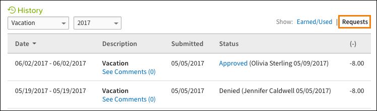 Time Off Request History When a request is approved, the requested amount will show as "Scheduled" under the available balance for that time off type.