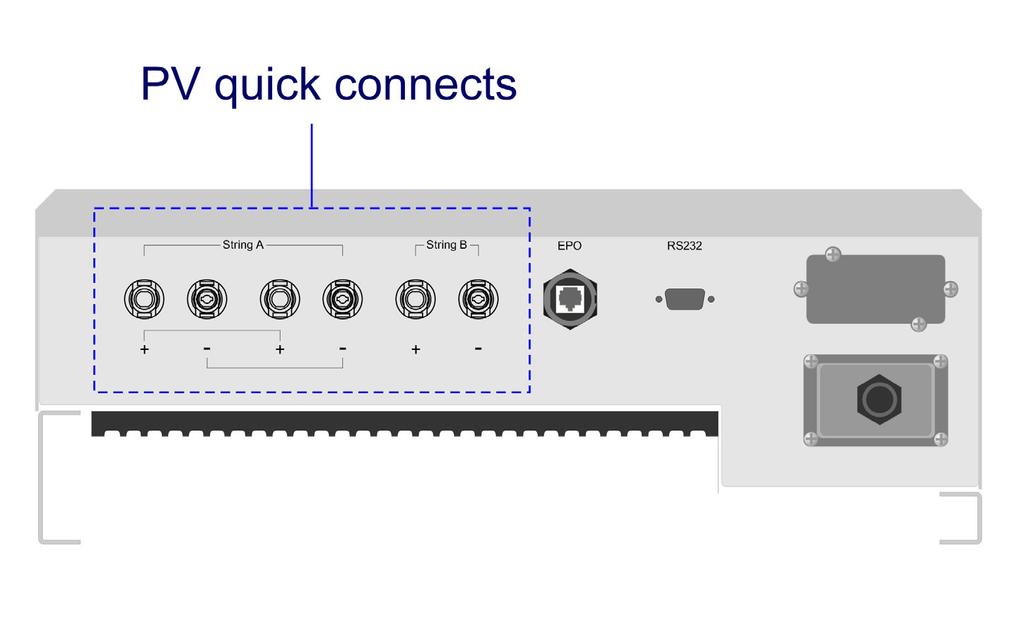 Connecting the PV Array (DC) PV Module Requirements The SUNNA Series Inverters are designed with input connector terminals for the connection of solar modules.