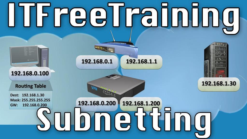 For the free video please see http://itfreetraining.com/ipv/subnetting Welcome to the ITFreeTraining video on subnetting.