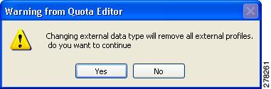 The default quota type is Gy. Figure 4-7 Quota Profile Editor Screen Changing the external quota type may result in the loss of the existing user-defined quota profile data.