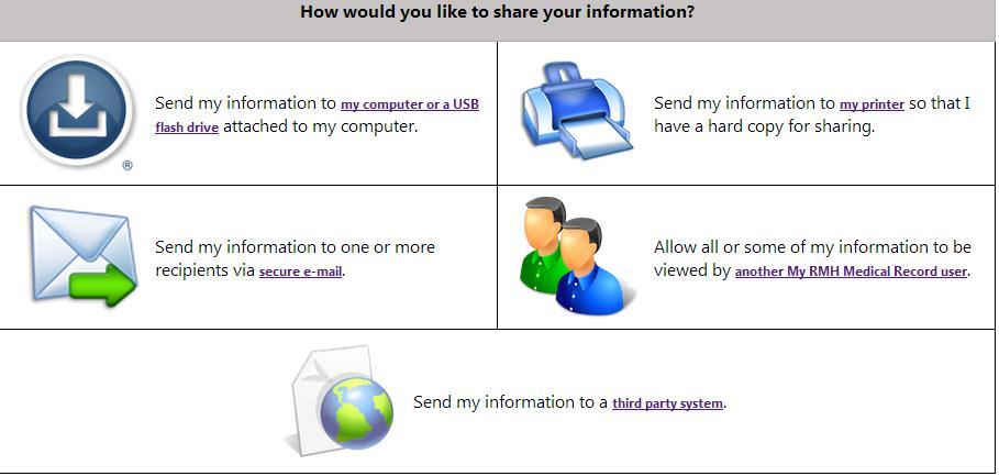 Share My Data The portal provides the ability to download your information to your computer or a flash drive, send information via secure email, and also print your information to carry to your next