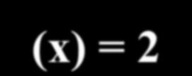 Horner s Rule Example: p(x) = x 4 - x 3 + 3x + x - 5 = =