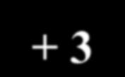 Horner s Rule pseudocode Efficiency of Horner s Rule: # multiplications = # additions = n
