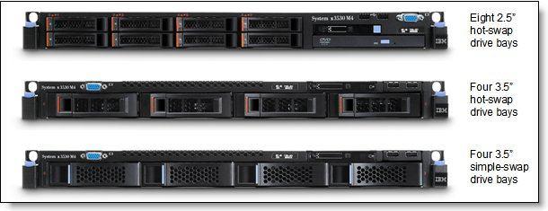 Internal disk storage options IBM System x3530 M4 server supports the following internal storage configurations: Four 2.5-inch Slim-SFF SAS/SATA hot-swap drive bays Eight 2.