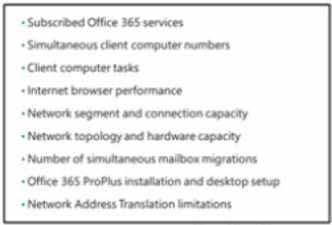 Page 35 of 41 Not surprisingly, using Office 365 service offerings will increase Internet traffic, so it is important for you to evaluate and assess the network impact of the services.