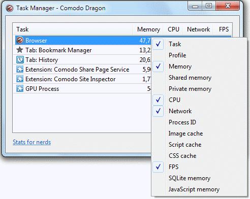 Default Columns Page - Name of the Comodo Dragon process Memory - RAM consumed by the process CPU - How much CPU processing power is used by the Dragon process Network - How much network traffic is