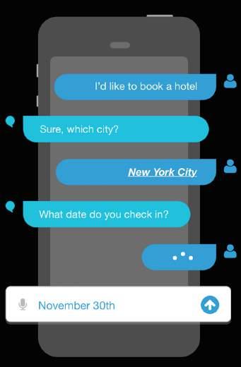 Amazon Lex BookHotel Intents An Intent performs an action in response to natural language user input Utterances Spoken or typed phrases that invoke your intent Slots