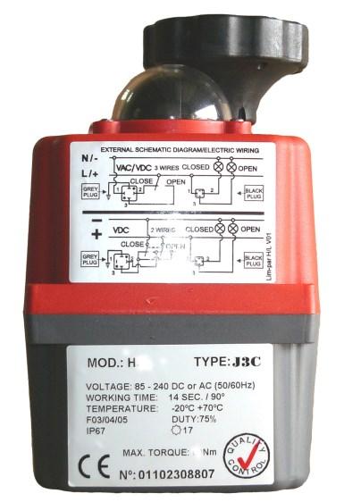 kits: Failsafe and/or modulating function is quick and easy to achieve in the JC smart electric actuator by the fitting of the