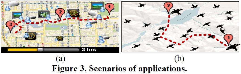 Scenarios A trajectory is a sequence of data points recording location information and a time-stamp.