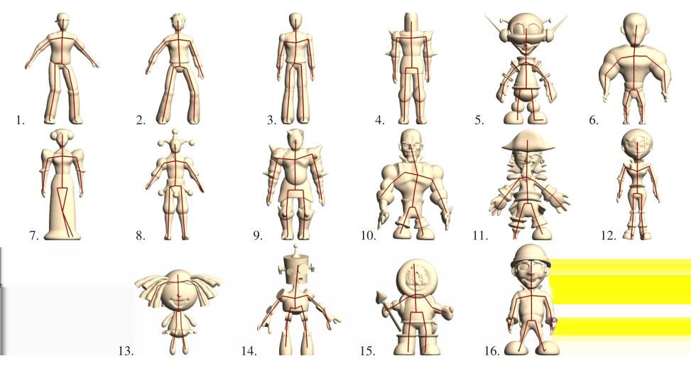 Figure 12: Test results of 16 models. The 13th model is an undesirable result produced by the system Graphics and Applications, 409-413. 9. J. Shen, P. C. Su, S. c. S. Cheung and J.