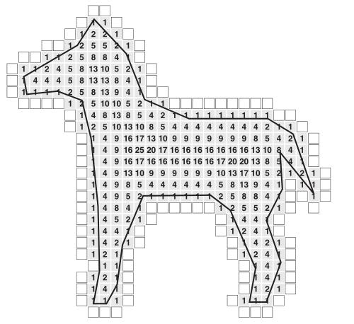 Figure 1: The 2D Euclidean distance map for a discretized horse polygon. The procedure of path tree generation is show in Figure 2.