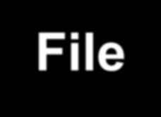 File System Minsoo Ryu