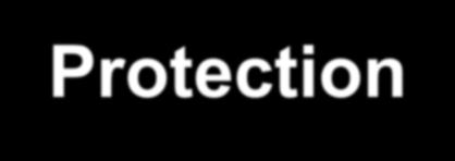 Protection File owner/creator should be able to control: what can be