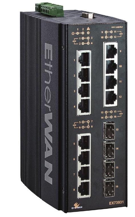 Lite L3 Hardened Managed 16-port Gigabit Ethernet Switch SFP Option Overview EtherWAN's is a hardened DIN-rail mounted 16-port Gigabit switching platform, combining high performance switching