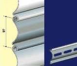 and its components We manufacture Rolling Shutters in 4 different section profile, viz.