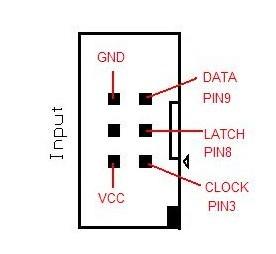 Pinout Diagram Sample Code //Pin connected to latch pin (ST_CP) of 74HC595 const int latchpin = 8; //Pin connected to clock pin (SH_CP) of 74HC595 const int clockpin = 3; ////Pin connected to Data in