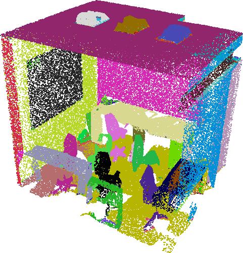 {weiyuewa,qianguih,uneumann}@usc.edu Abstract We introduce Similarity Group Proposal Network (SGPN), a simple and intuitive deep learning framework for 3D object instance segmentation on point clouds.
