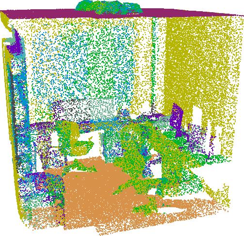 NYUV2 Object Detection and Instance Segmentation Evaluation We evaluate the effectiveness of our approach on partial 3D scans on the NYUV2 dataset.