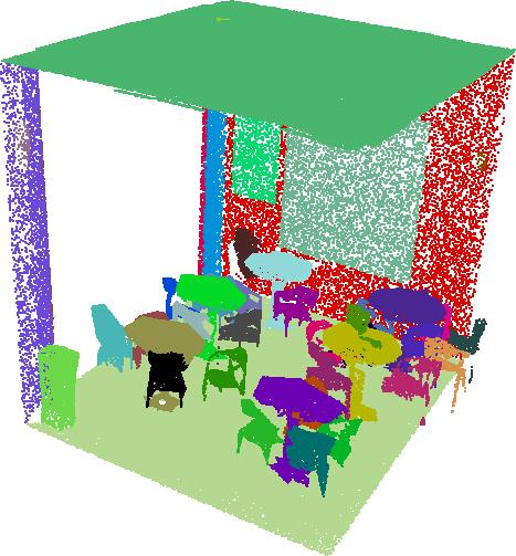 The color of the detected bounding box for each object category is the same as the semantic labels. In [34], 2D CNN features are combined 3D point cloud for RGBD semantic segmentation.