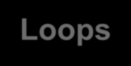 IT 1033: Fundamentals of Programming Loops