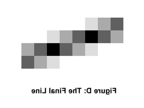 Antialiasing for Line Segments Use area averaging at boundary (c) is aliased, magnified (d) is