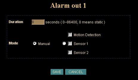 Alarm 1: Setup Alarm Output 1 action Duration: Set up the alarm duration. 0 means the alarm working always.