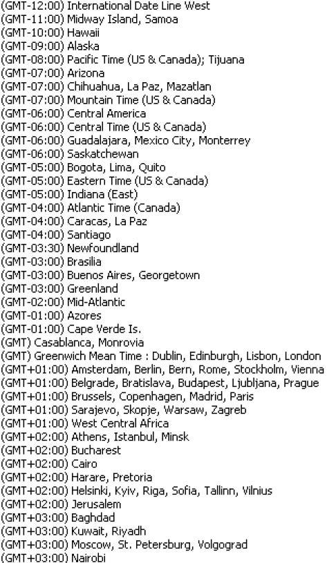 Appendix G: Time Zone Table GMT stands for Greenwich Mean Time