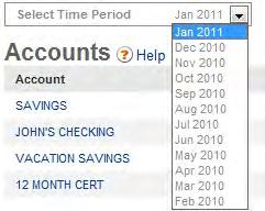 Select Time Period Within Spending Reports you may choose to change the time period for which you are reviewing your