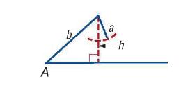 The ambiguous case: acute Consider a triangle in which a, b, and A are given.