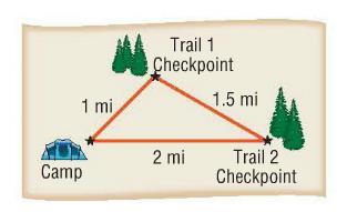 According to the map shown, what is the angle that is formed by the two trails that lead to the camp? Apply the Law of Cosines Solve ABC.