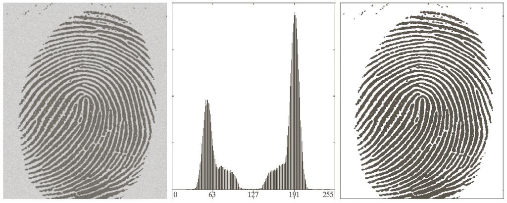 Image Thresholding Works well for histograms (pdf s) with clear valleys between