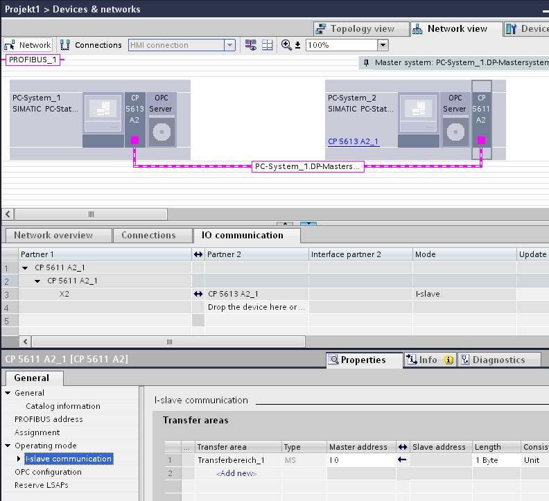 4.3 Configuration tool STEP 7 Professional (TIA Portal) 5. Configure the inputs and outputs in the "Properties" dialog.