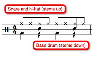 Use voice 2 for parts played with the feet (bass drum, hi-hat foot pedal) The complete pattern: Exceptions Not all drum patterns should be notated this way, but it s a good general rule to go by.
