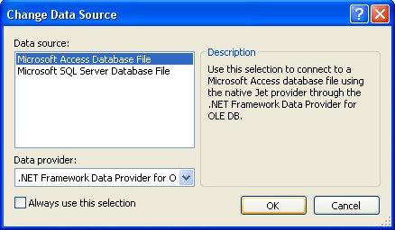 (The default is for a SQL Server database.