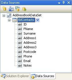 All the Fields in the Address Book database are now showing. To add a Field to your Form, click on one in the list.