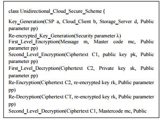 Level1: security provides first with text based passwords. Level2: next we can continue with image based authentication, its control different kinds of attacks like brute force etc,.